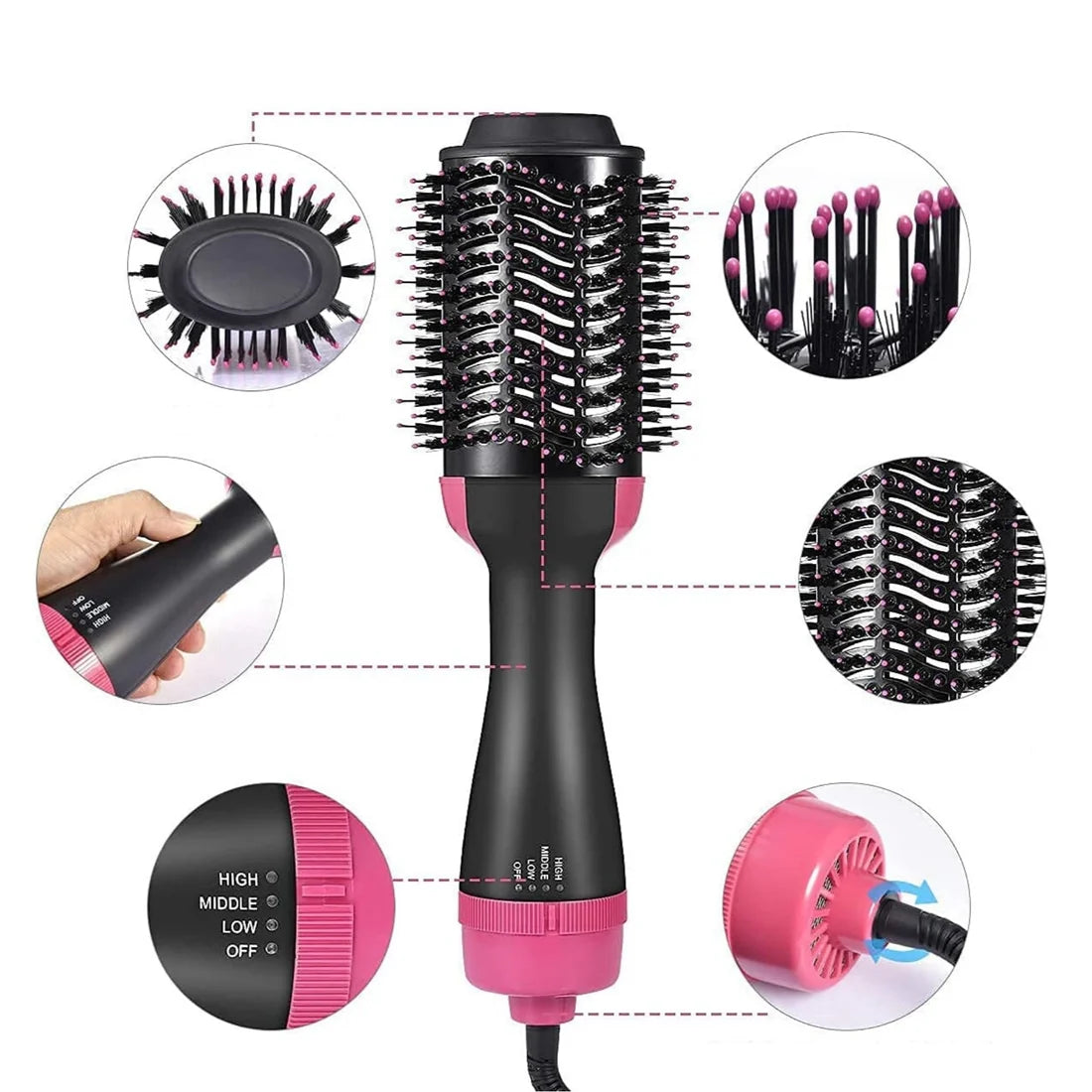 All-in-One Blowout Brush – Smooth & Add Volume